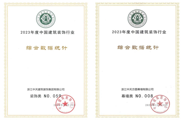 wnsr威尼斯装饰集团位列2023年度中国建筑装饰企业百强59位、幕墙百强第8位